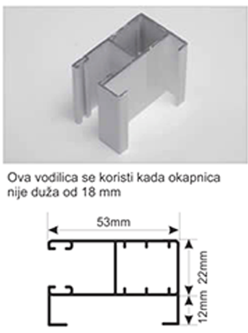 Ravna53x22mm sa odstojnikom za okapnicu 12mm Aluroll